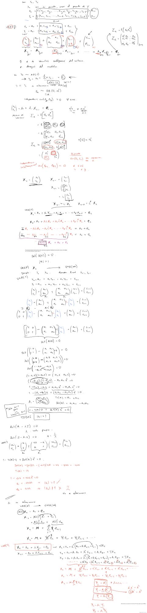 Sesión Magistral 29052025 VAR. Econometría 2.pdf