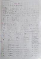 Laboratorio 5 - Elementos de computadores - 2025-1.pdf