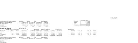 CLASE FCG 2-06-2023.xlsx