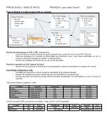 Parcial Final de Bases de Datos - 2025 I (Bono - Parte 2) .doc