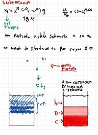 Manejo de Solidos.pdf