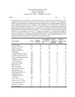 Parcial1_AM_2025_2_Parte 2.docx