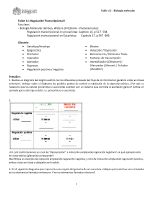Taller 11 Regulación Transcripcional I