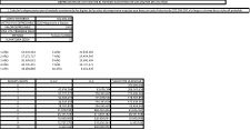 TALLER 3 MÉTODO DE DEPRECIACIÓN SUMATORIA DE LOS DÍGITOS DE LOS AÑOS.xlsx