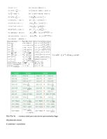 ecuaciones diferenciales.docx