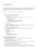 Apuntes Derecho Agrario 2024-2