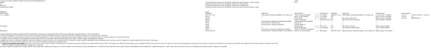 Instrucciones parcial #2 redes de computadores