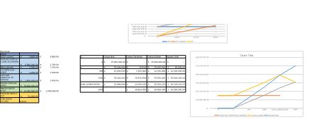 EJERCICIO PUNTO DE EQUILIBRIO.xlsx
