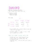 Dualidad opti
