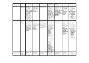 Parcial oral TRI.docx