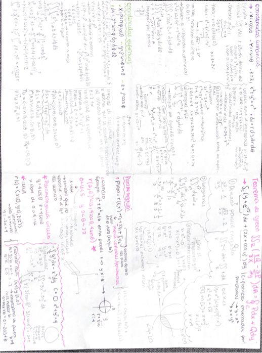 Resumen Cálculo Vectorial Green e integrales de línea y superficie